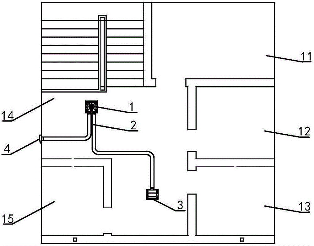 Multifunctional ventilation conversion system