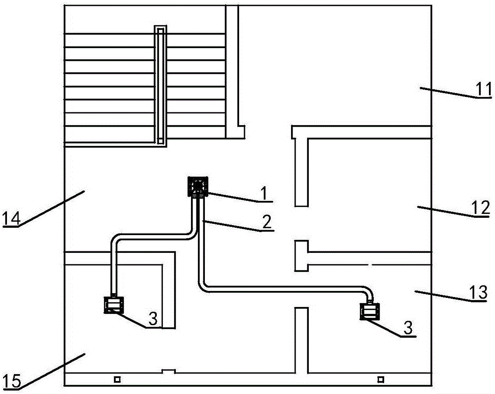 Multifunctional ventilation conversion system