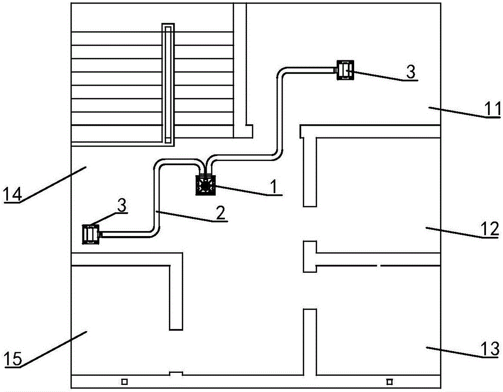 Multifunctional ventilation conversion system