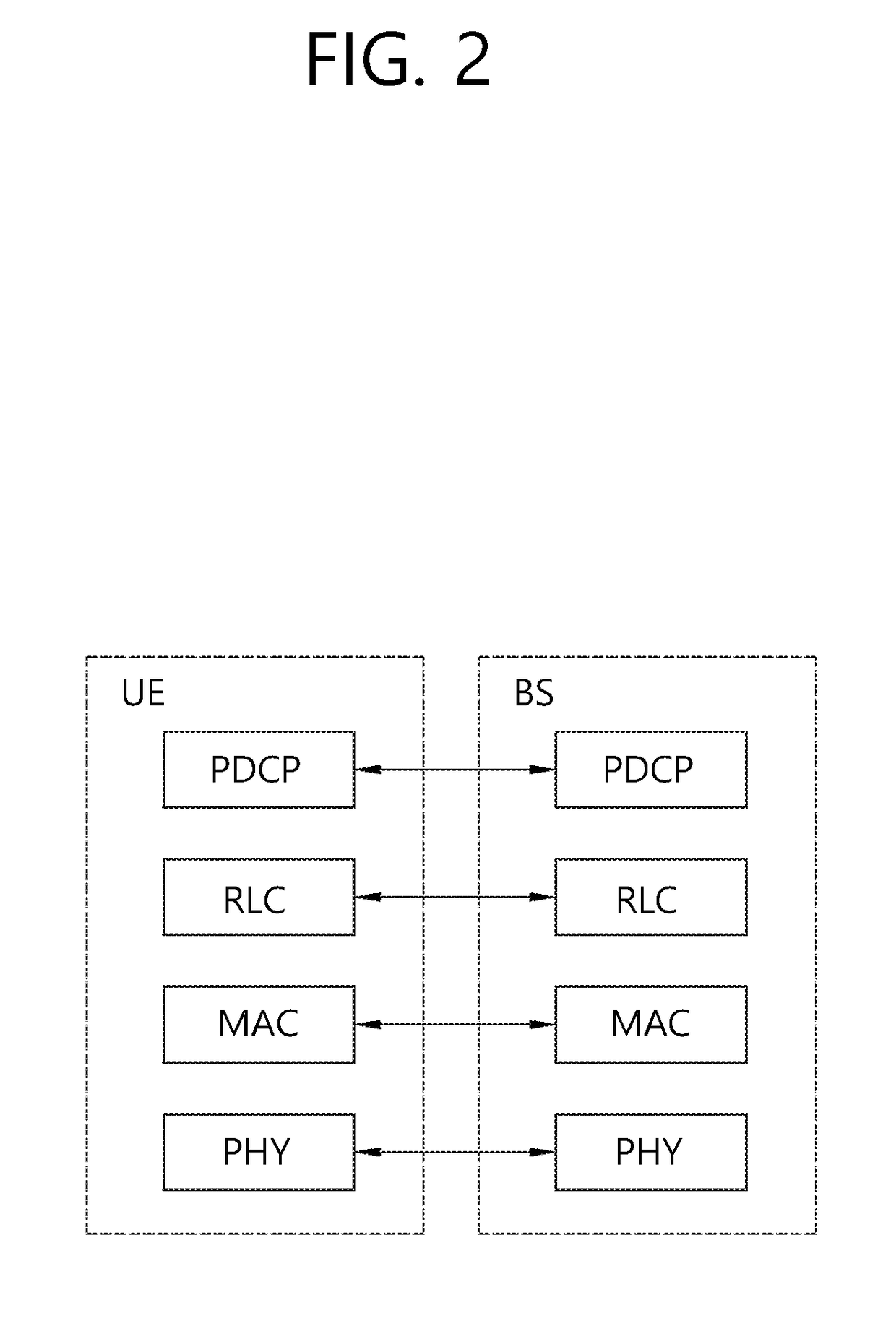 Synchronization method of user equipment in wireless communication system and user equipment using method