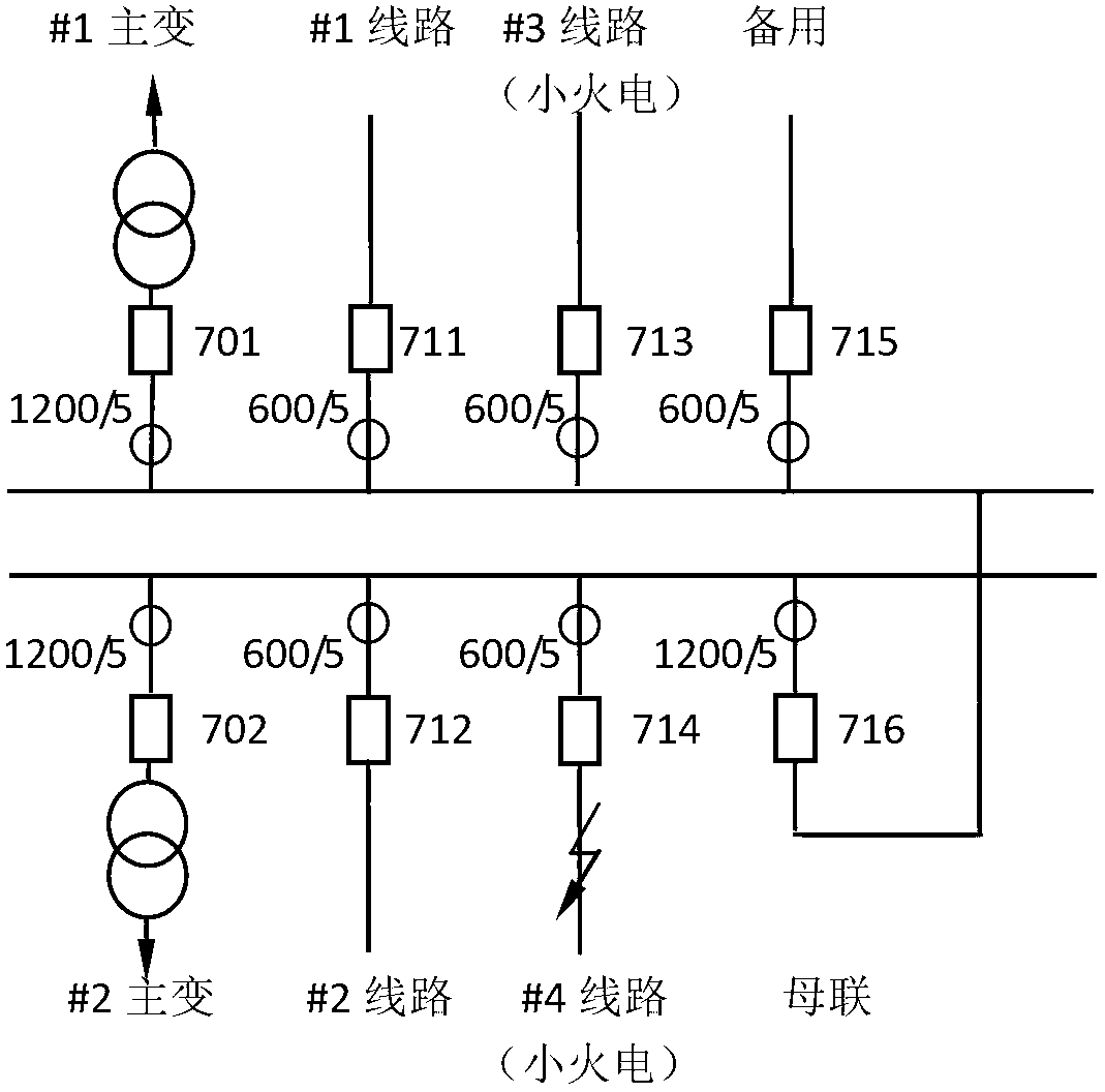 Method for preventing healthy phase bus-bar differential protection mal-operation during circuit reclosing period