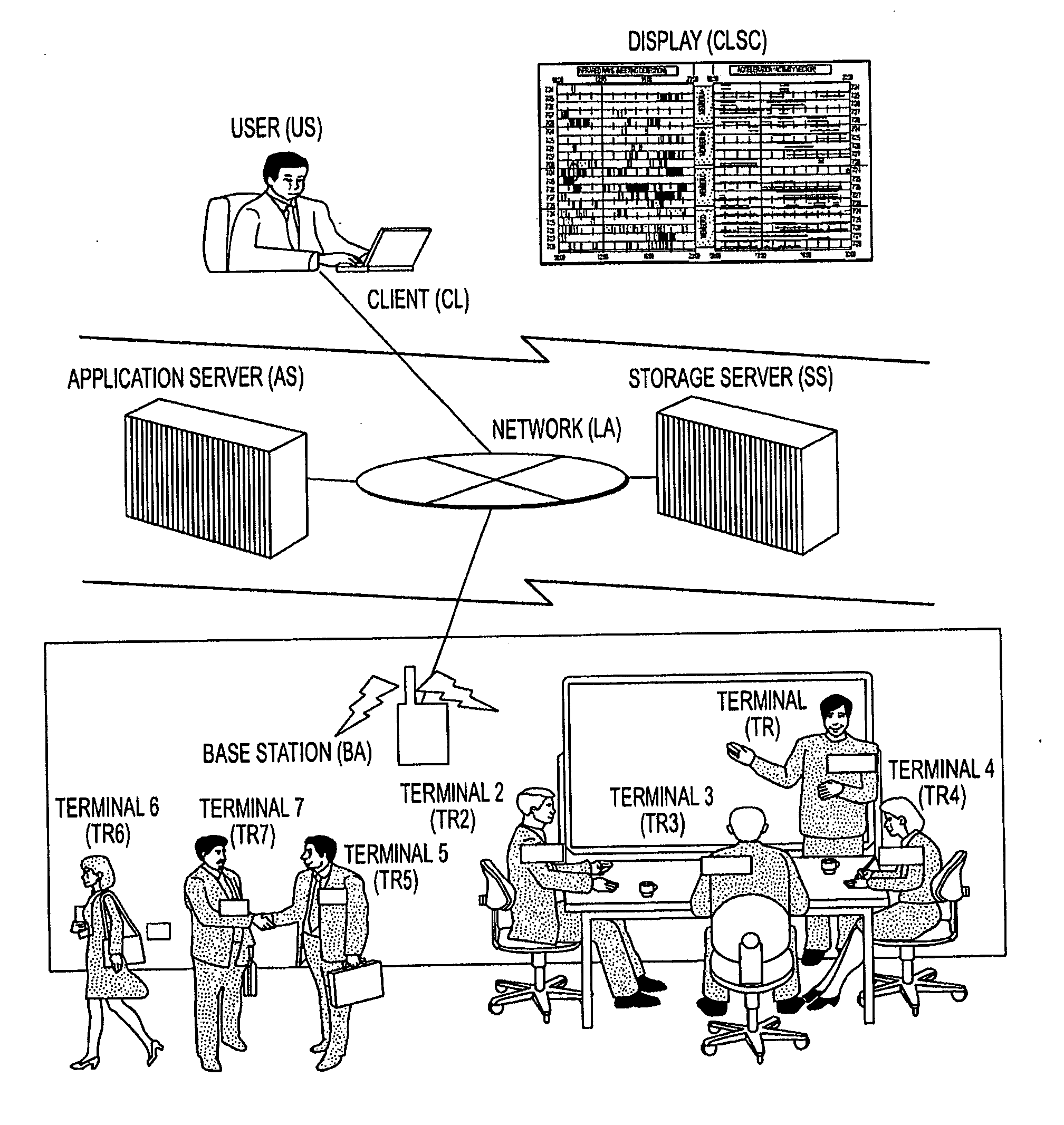 Interaction data display apparatus, processing apparatus and method for displaying the interaction data