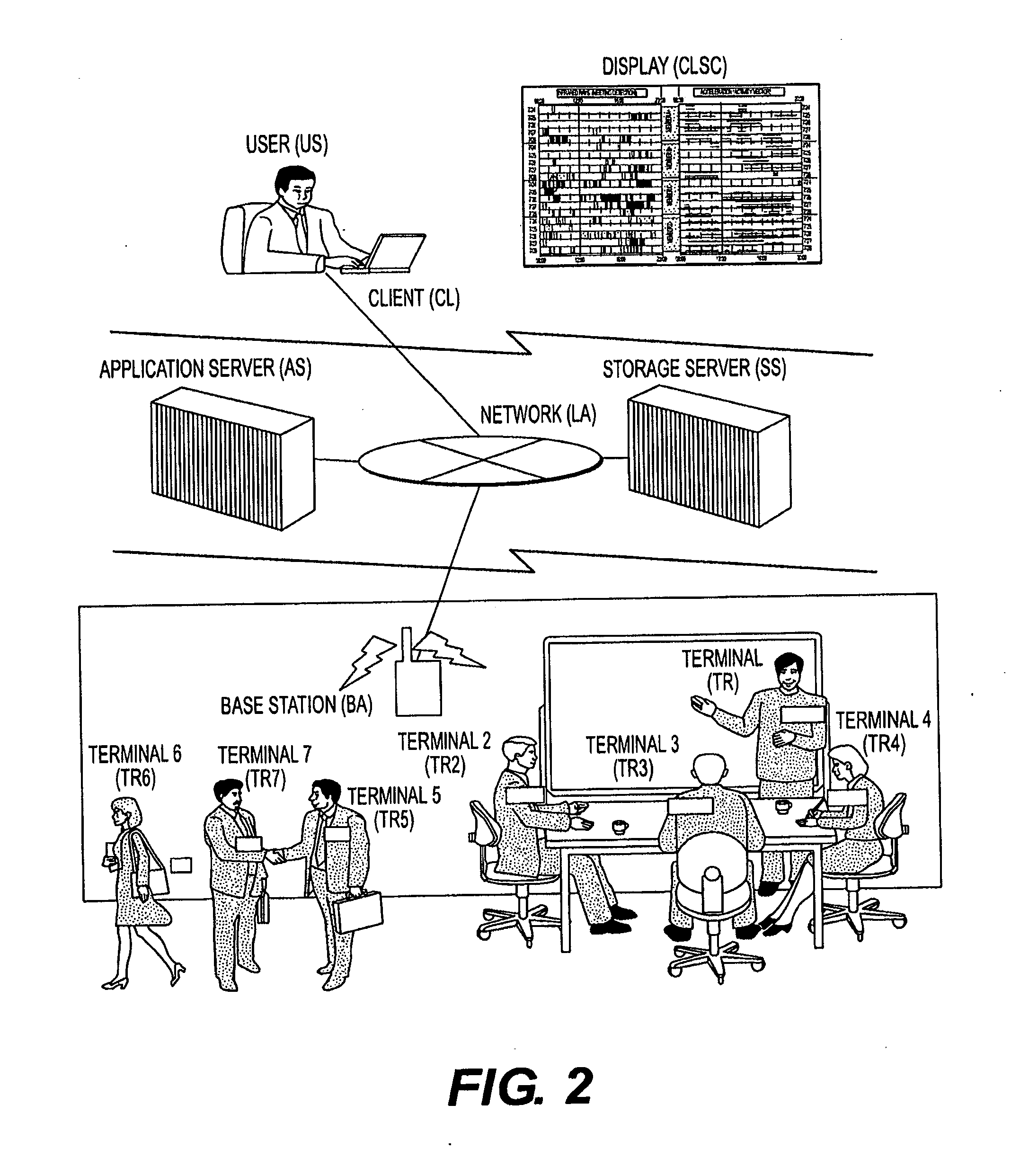 Interaction data display apparatus, processing apparatus and method for displaying the interaction data