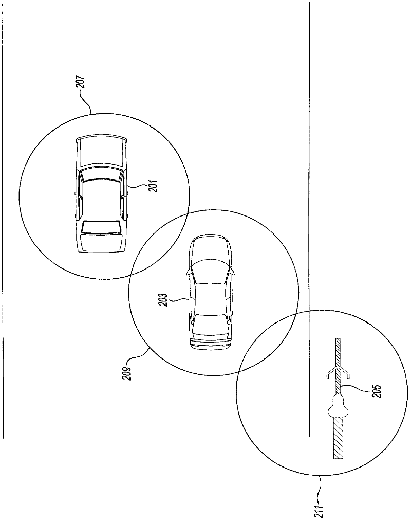 Radio frequency identification object tracking