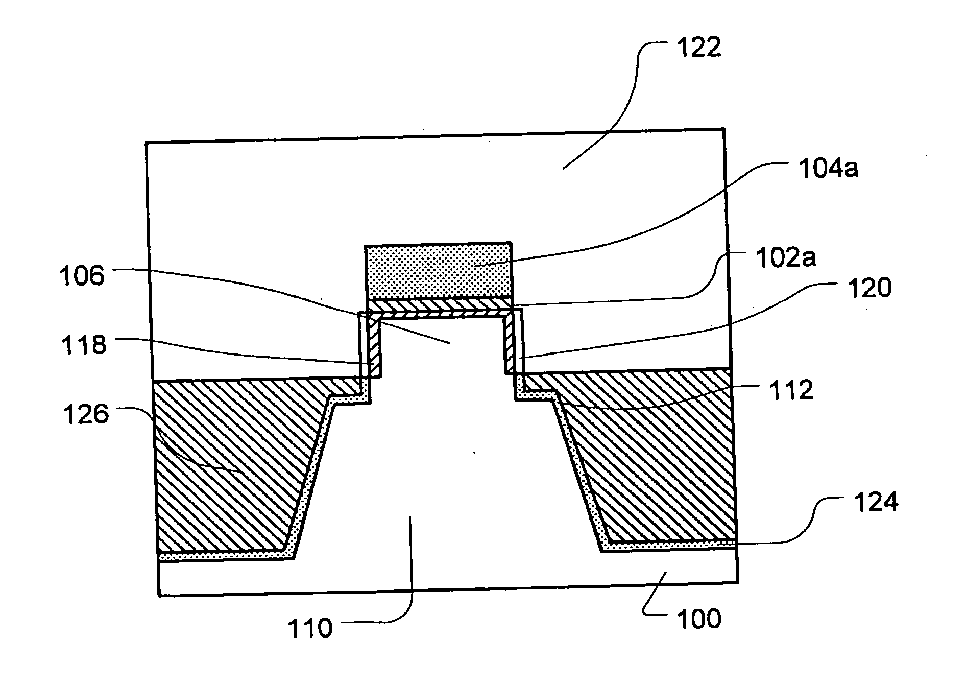 Multi-structured Si-fin and method of manufacture