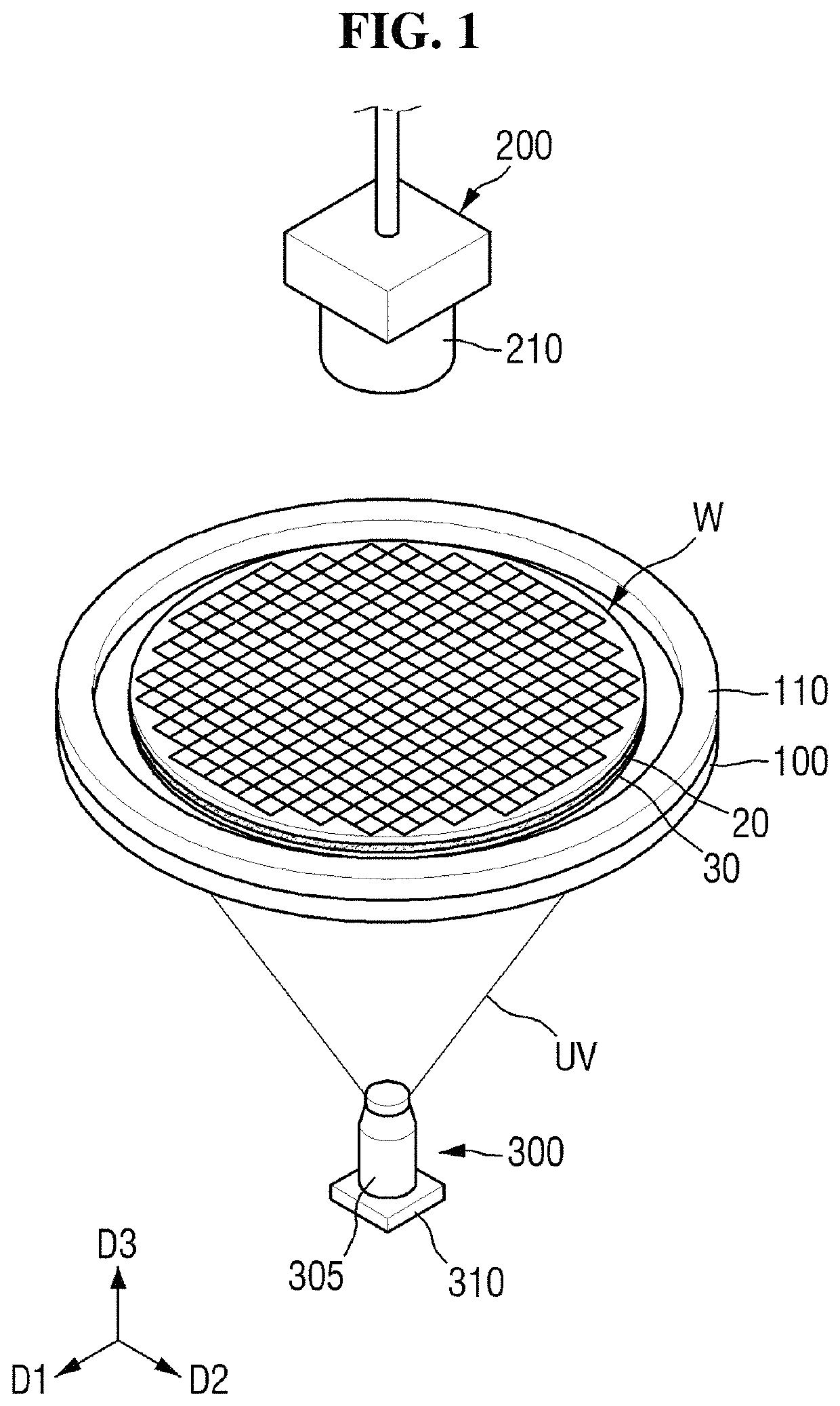 Semiconductor manufacturing apparatus and method of manufacturing semiconductor device using the same