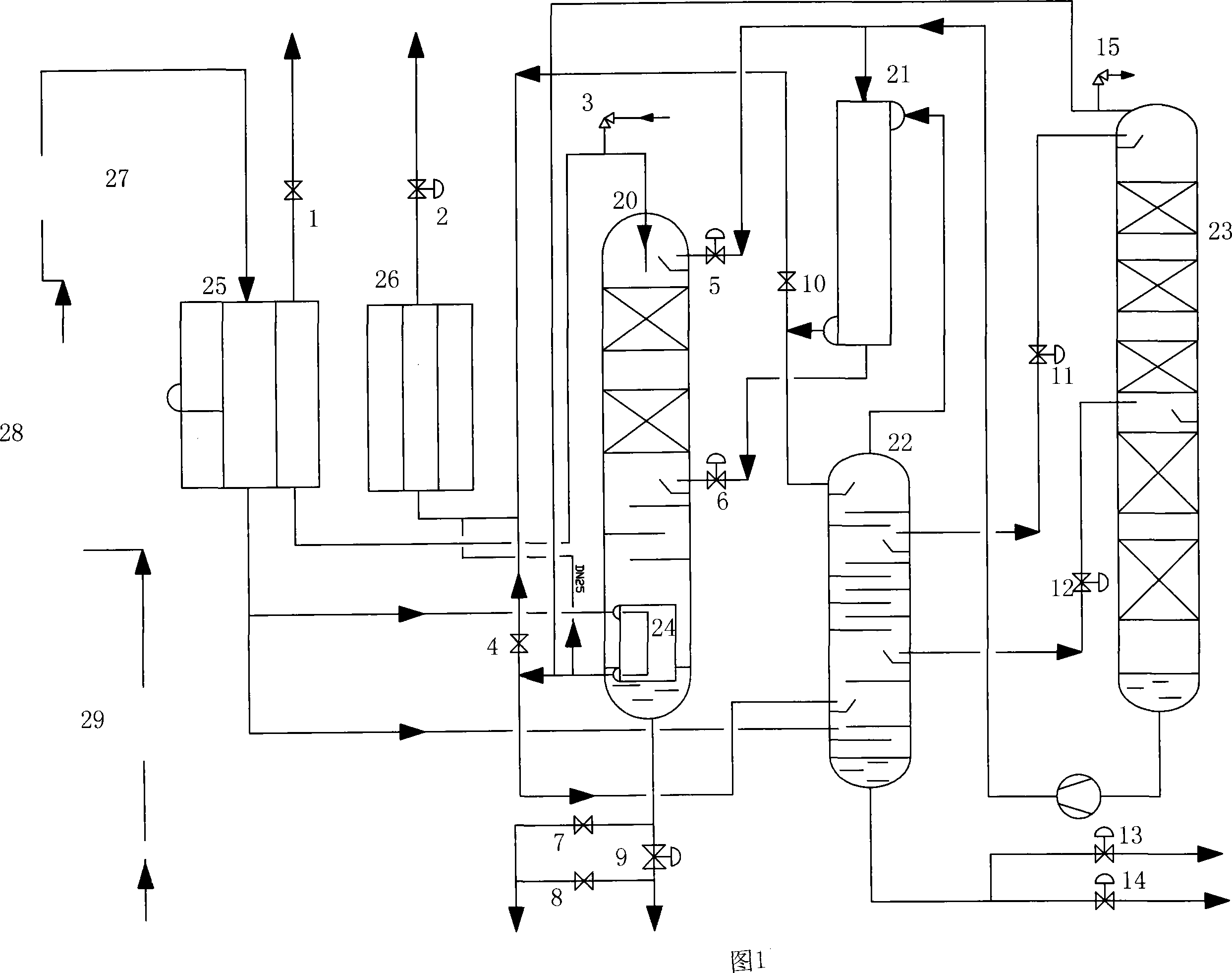 Method for removing nitrogen monoxide gathering in large oxygen-making machine