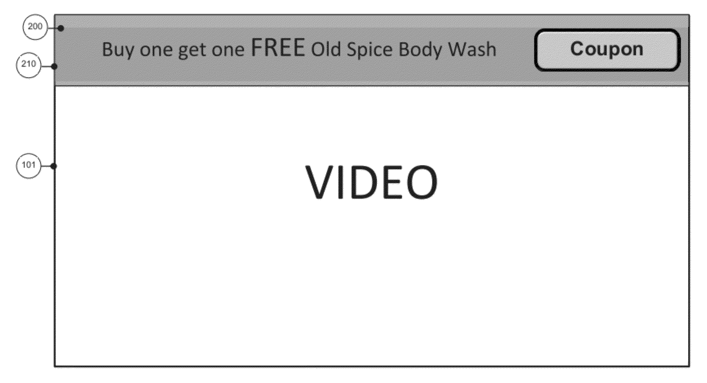 Video advertisement progress time indicator