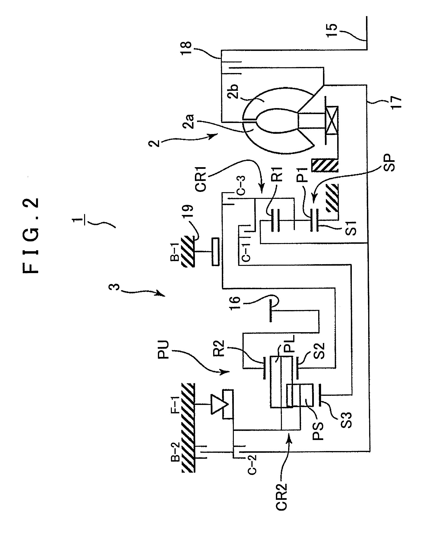 Control system for automatic transmission