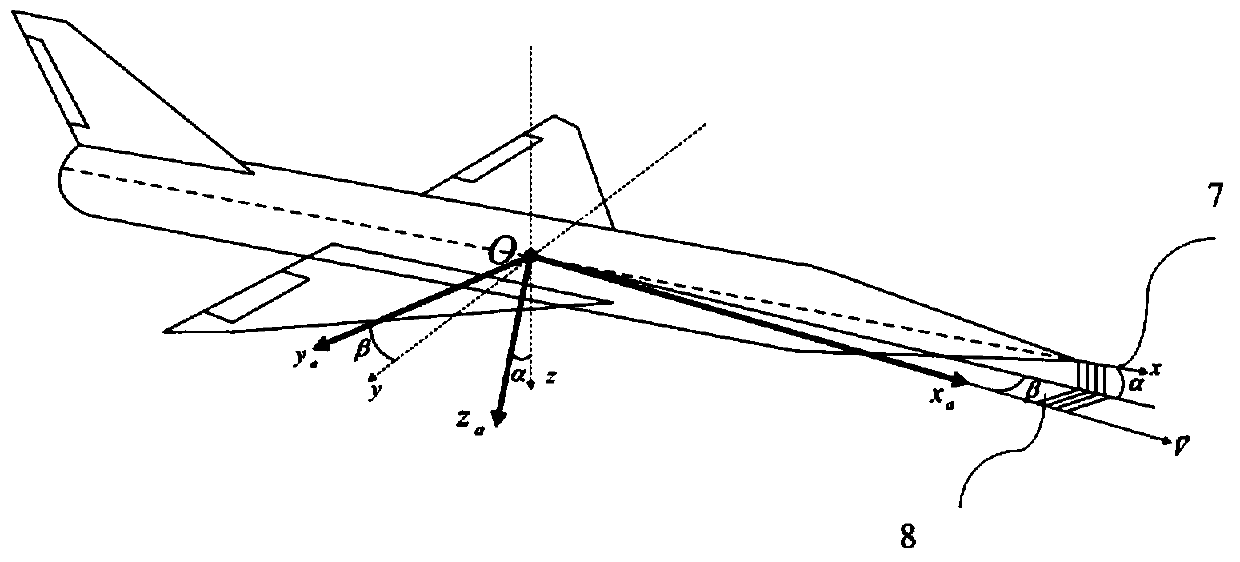 Small fixed-wing UAV attitude control method based on H infinite loop forming algorithm