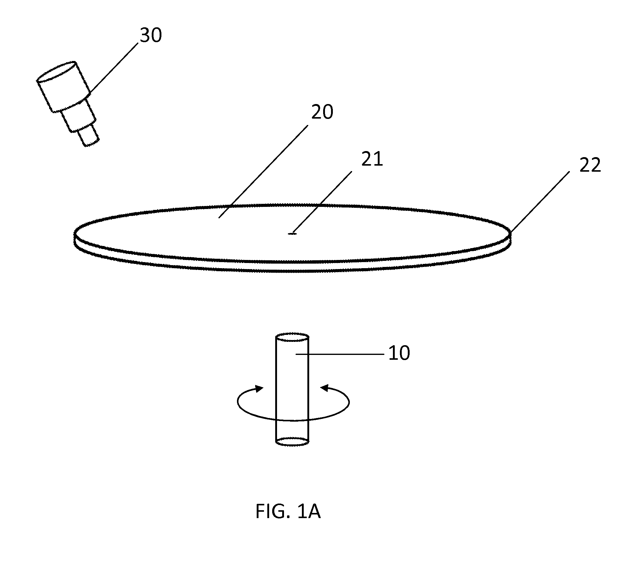 Gas-based microfluidic devices and operating methods thereof