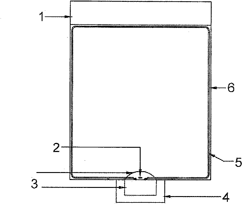 Liquid crystal filling method and its special liquid crystal groove