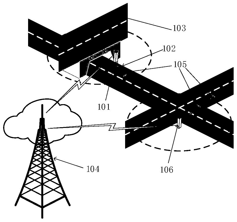 Monitoring and warning system of water accumulation of sunken road section and forecasting and warning method of monitoring and warning system