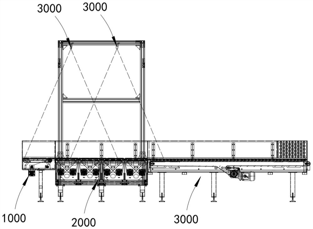 Logistics sorting equipment and article conveying method