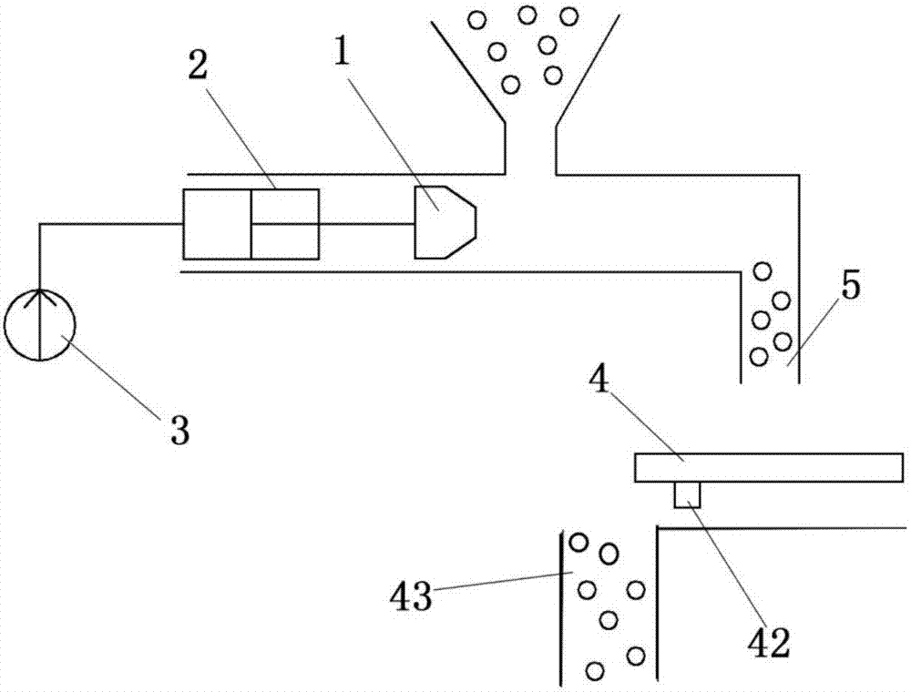 A strong controllable automatic adjustment cloth device