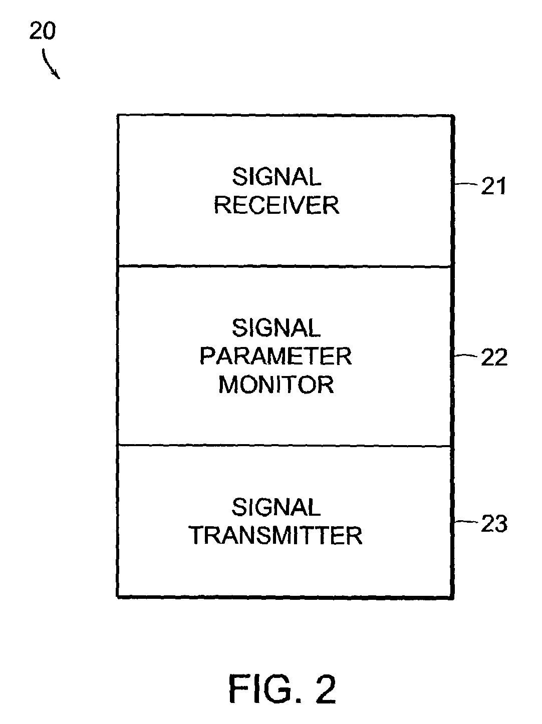 Method for automatic signal routing in ad hoc networks