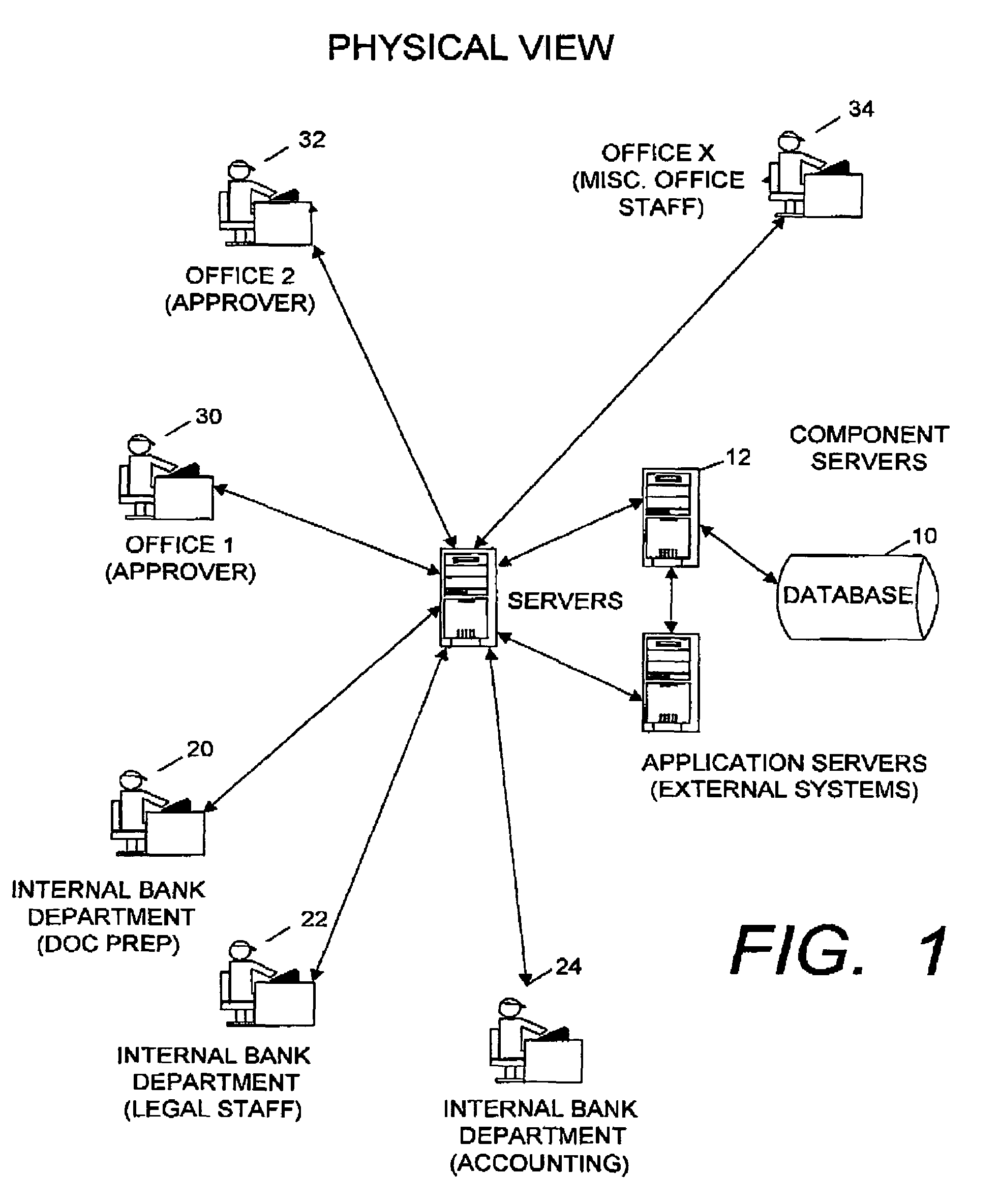 Transaction workflow and data collection system