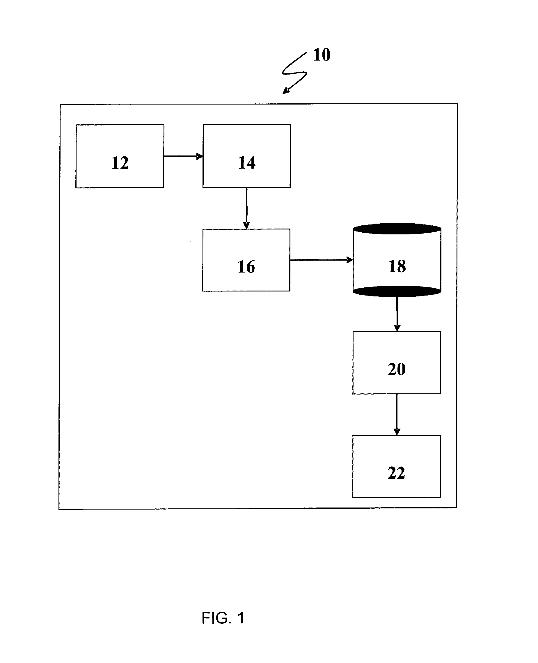 System and method for automatic generation of test data to satisfy modified condition decision coverage