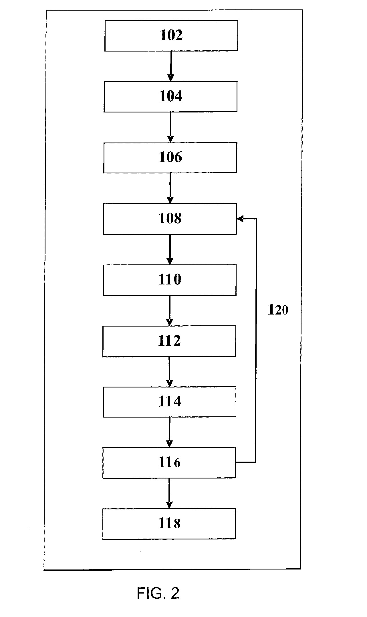 System and method for automatic generation of test data to satisfy modified condition decision coverage