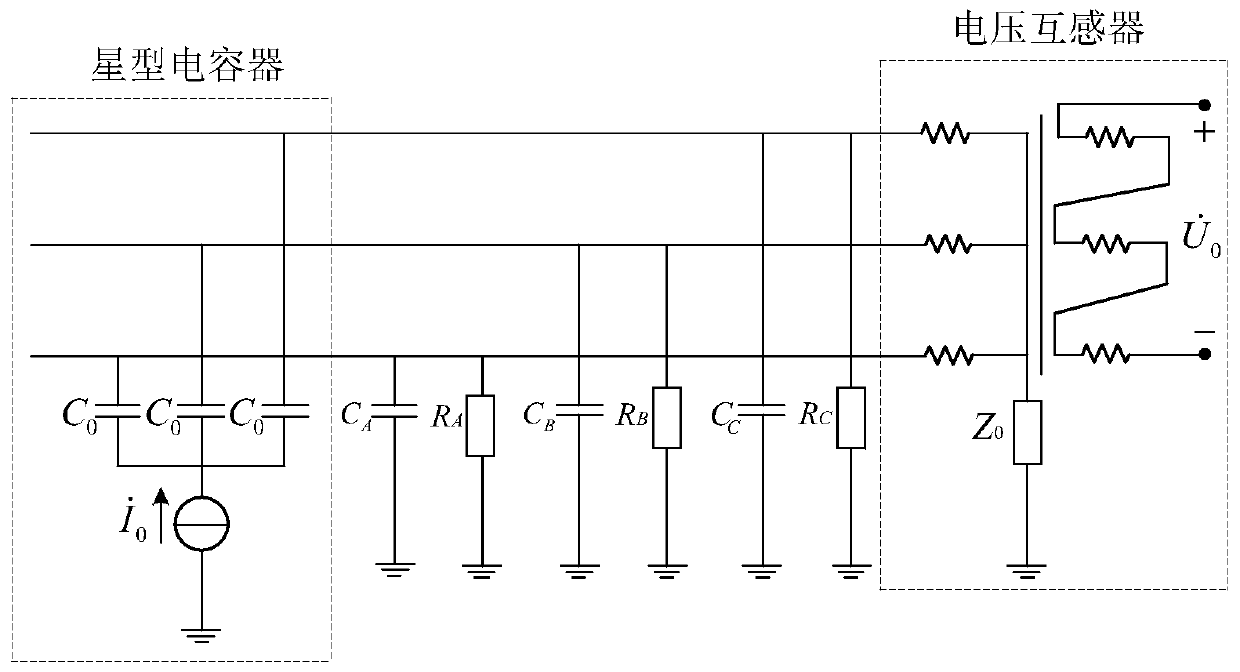Method and system for measuring ground insulation parameters of neutral point ungrounded power distribution network by adopting star-shaped capacitor