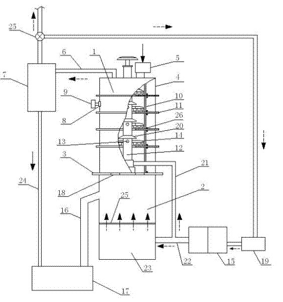 A device for microwave fluidized drying lignite