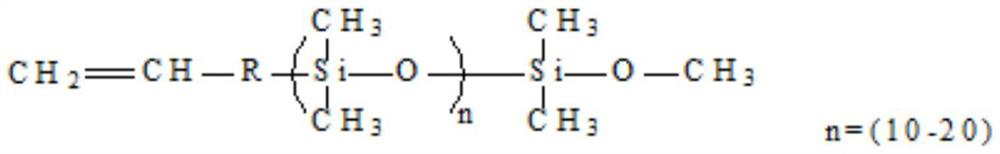 A preparation method of organosilicon-modified polyacrylate pressure-sensitive adhesive and the obtained pressure-sensitive adhesive