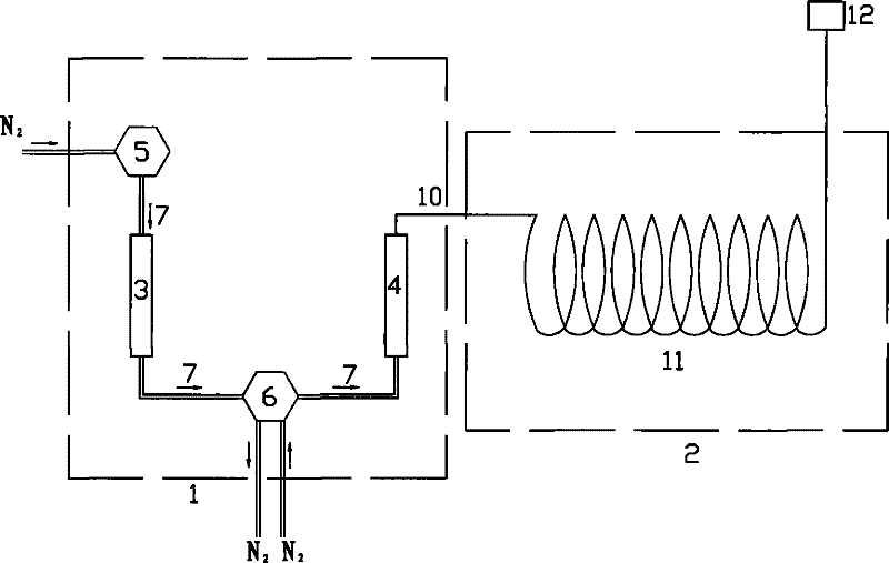 Plant source volatile organic matter test method