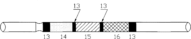 Plant source volatile organic matter test method