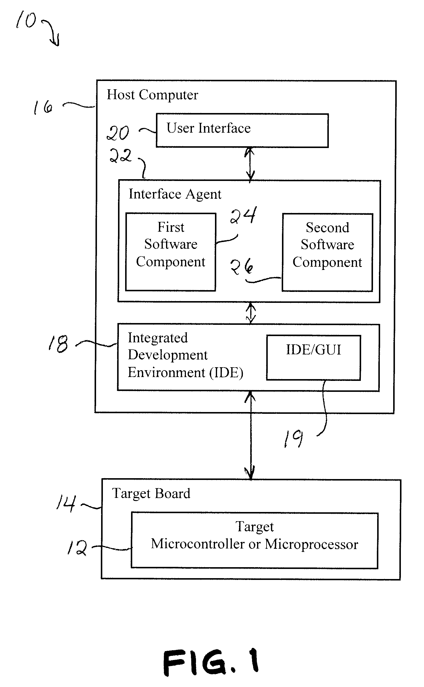 System and Method for Communicating with a Microcontroller
