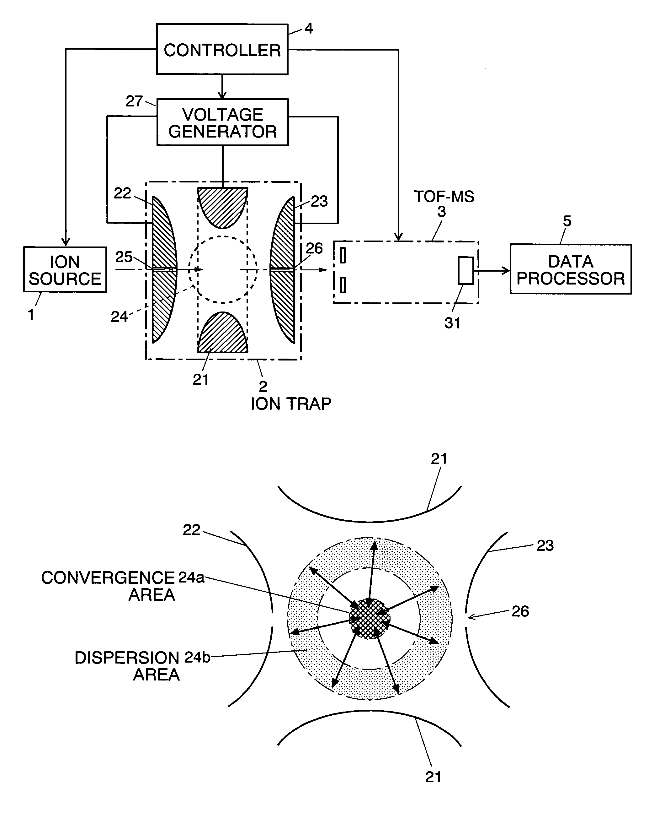 Mass spectrometer with an ion trap