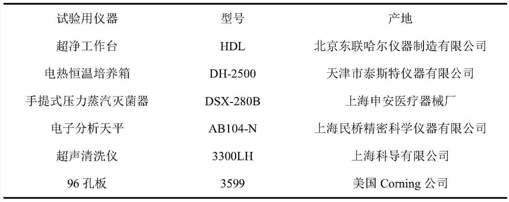 New monoterpene compound and preparation method and application thereof
