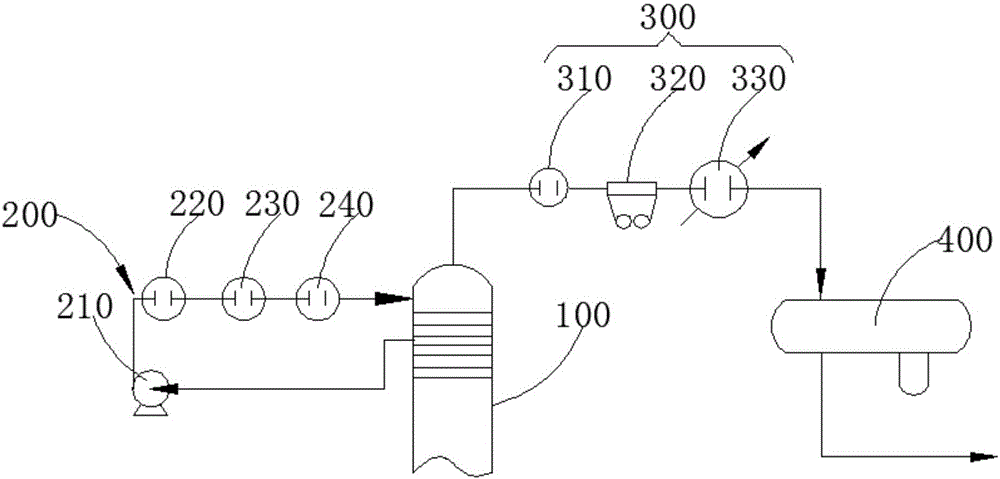 Crude oil distillation device