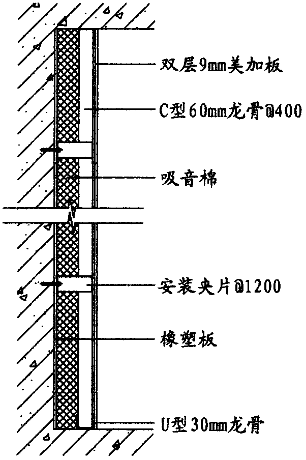 Indoor sound insulation construction structure and construction method thereof