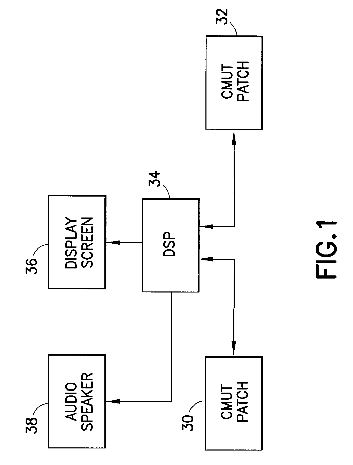 Method and apparatus for non-invasive ultrasonic fetal heart rate monitoring