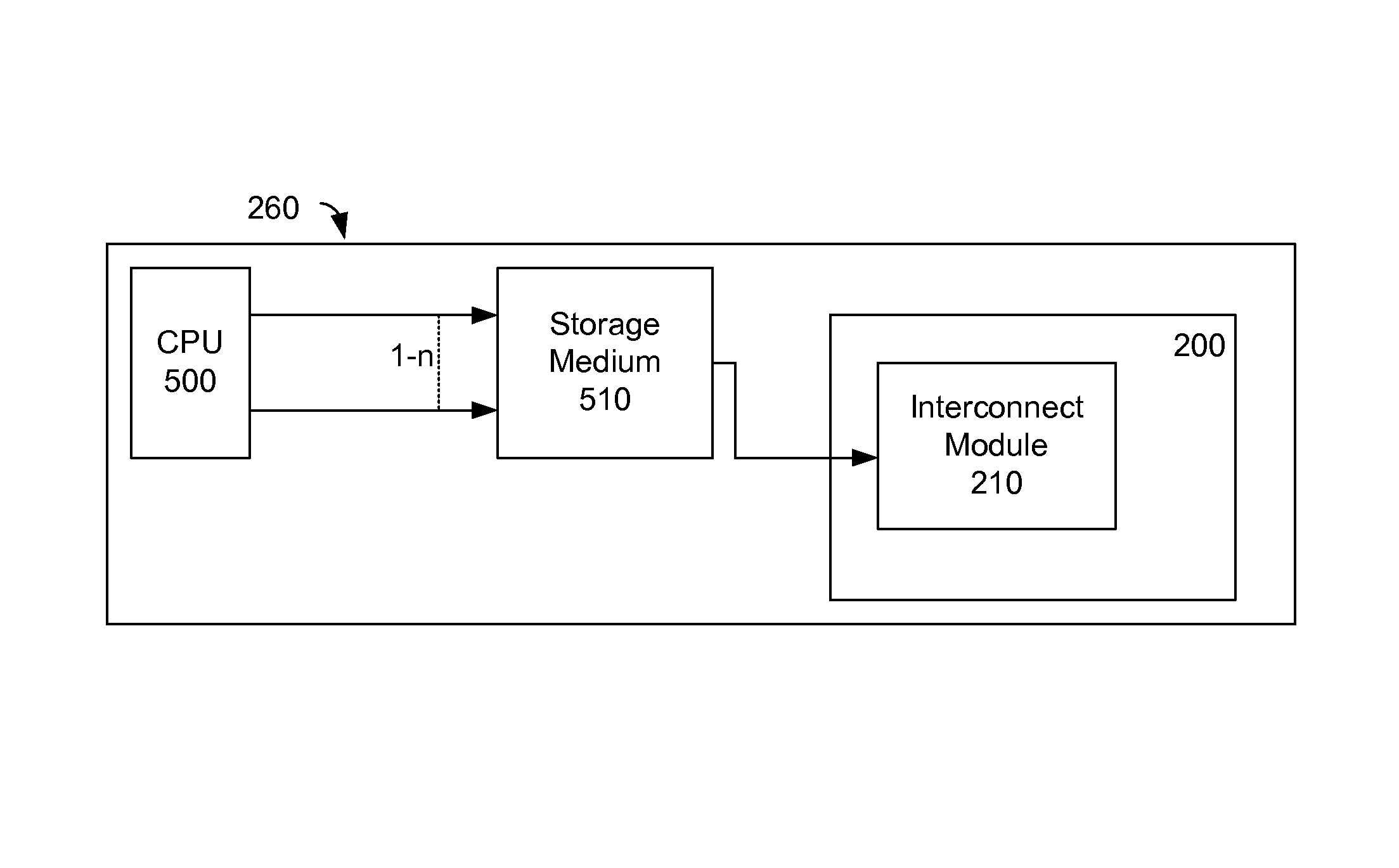 Integrated circuit including a programmable logic analyzer with enhanced analyzing and debugging capabilities and a method therefor