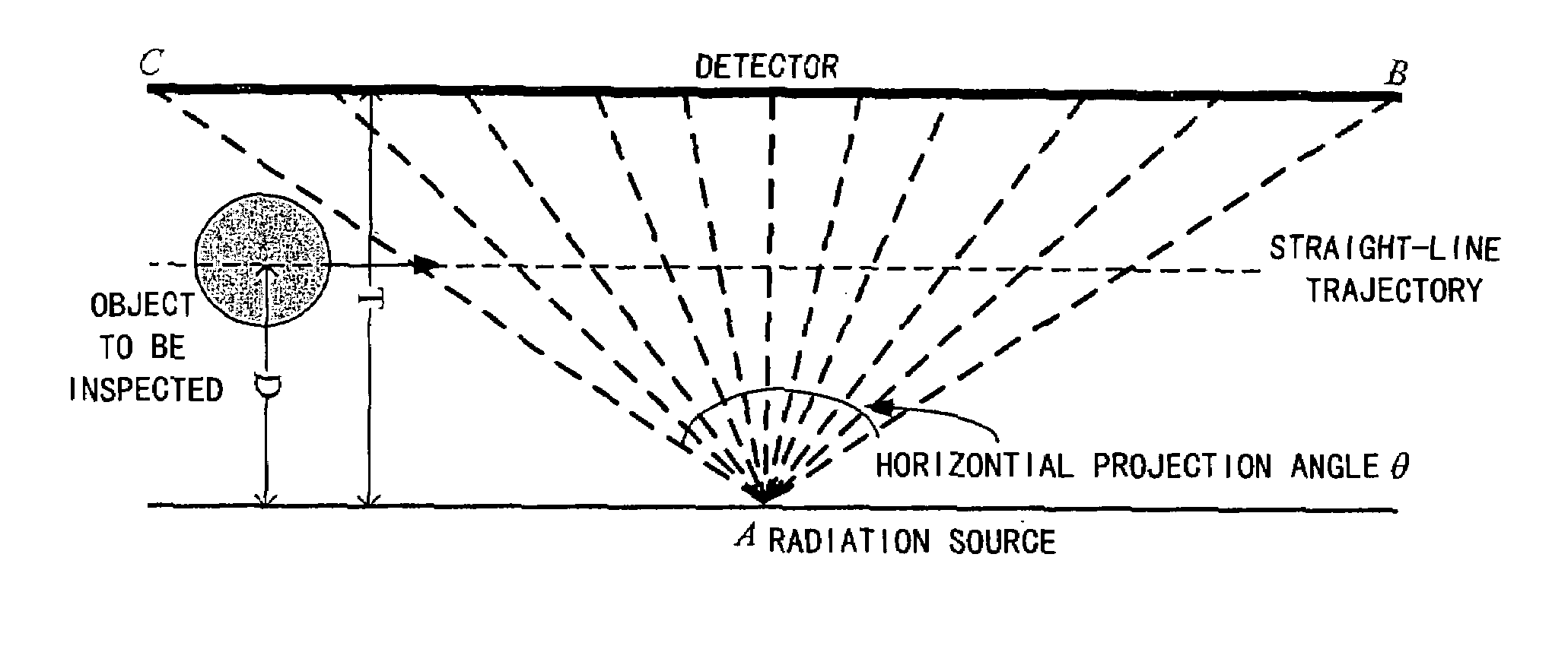 Imaging system