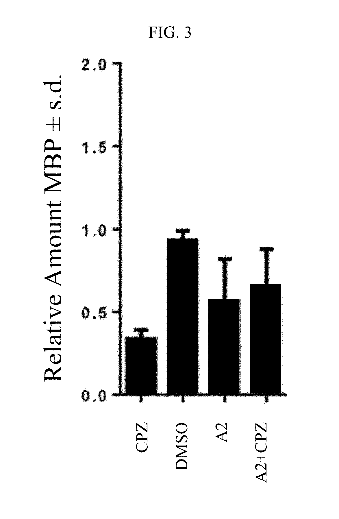Pyridinethiones, pharmaceutical compositions thereof, and their therapeutic use for treating a proliferative, inflammatory, neurodegenerative, or immune-mediated disease