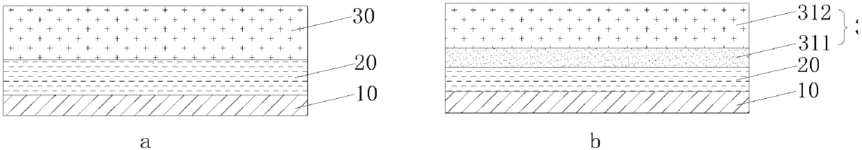 Flexible energy storage thin film, preparation method thereof and thin film capacitor