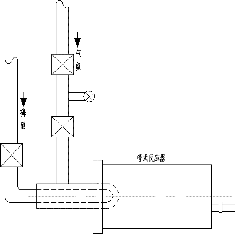 Phosphoric acid and gas ammonia neutralization reaction device