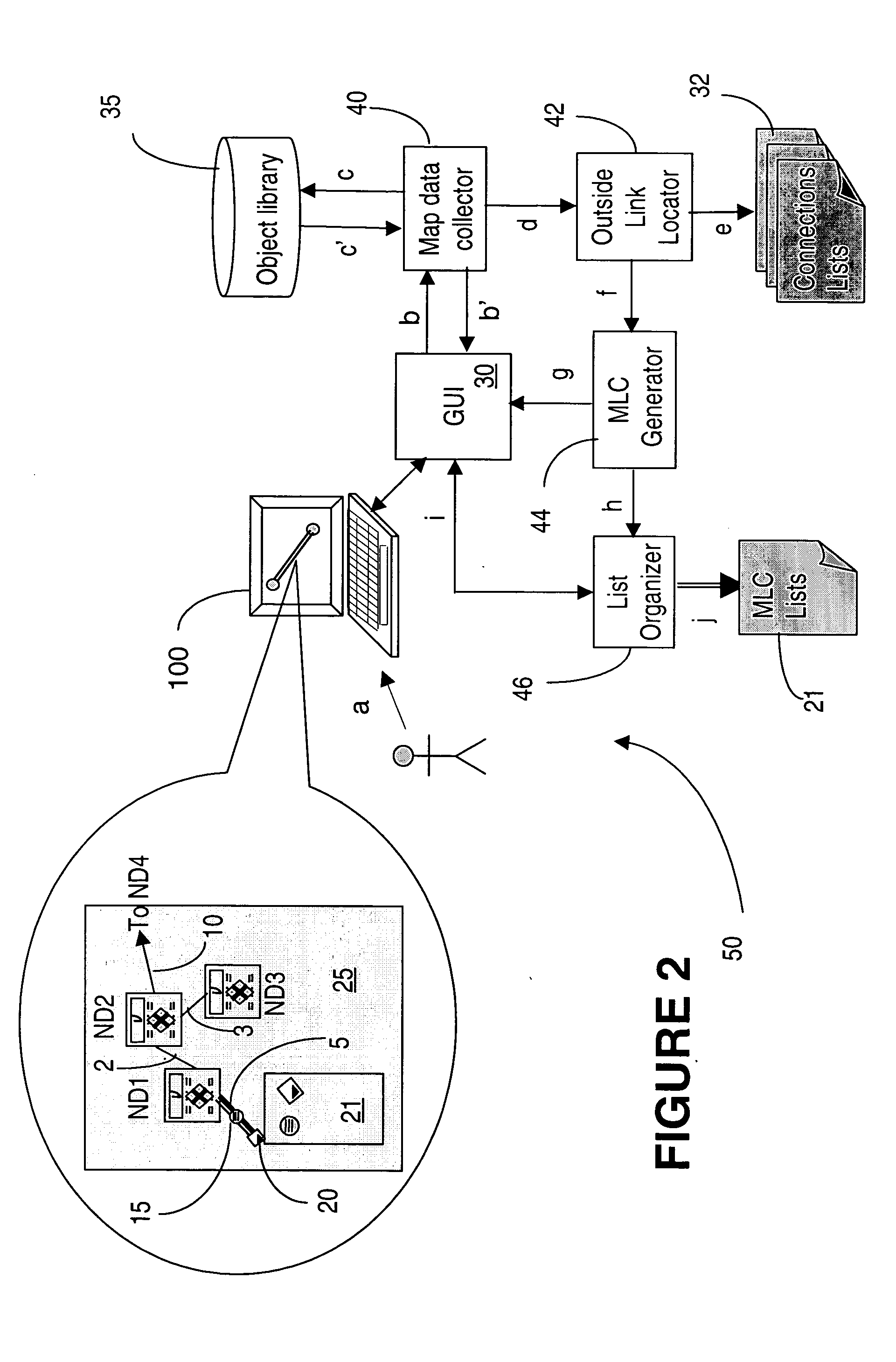 Multiple link connector list