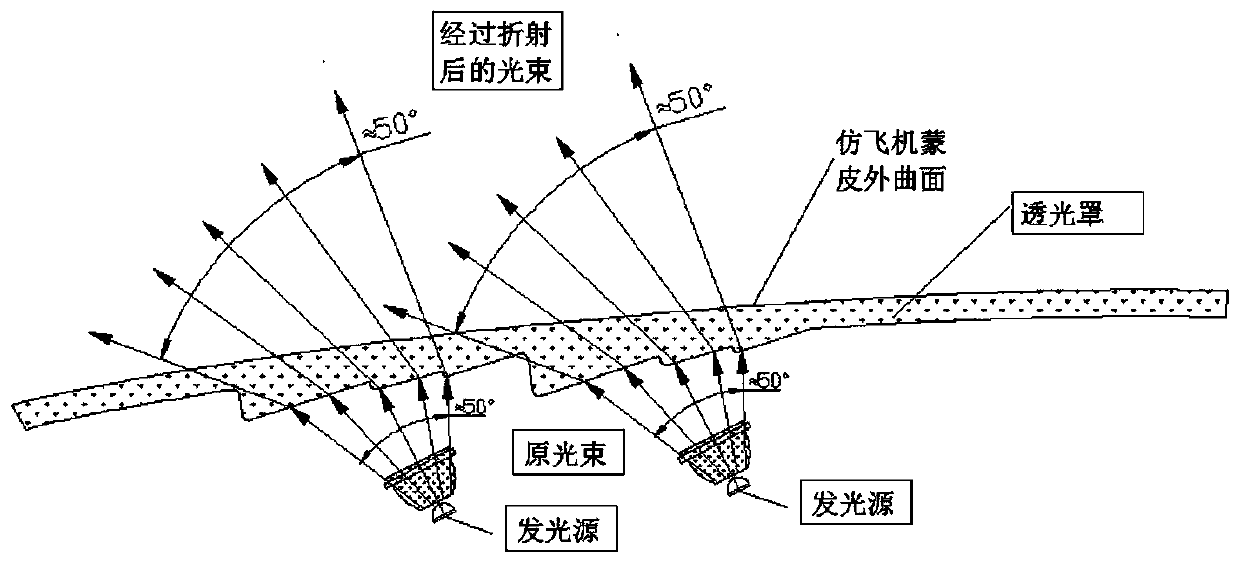 A kind of profiling aircraft outer curved surface refueling lamp and its manufacturing method