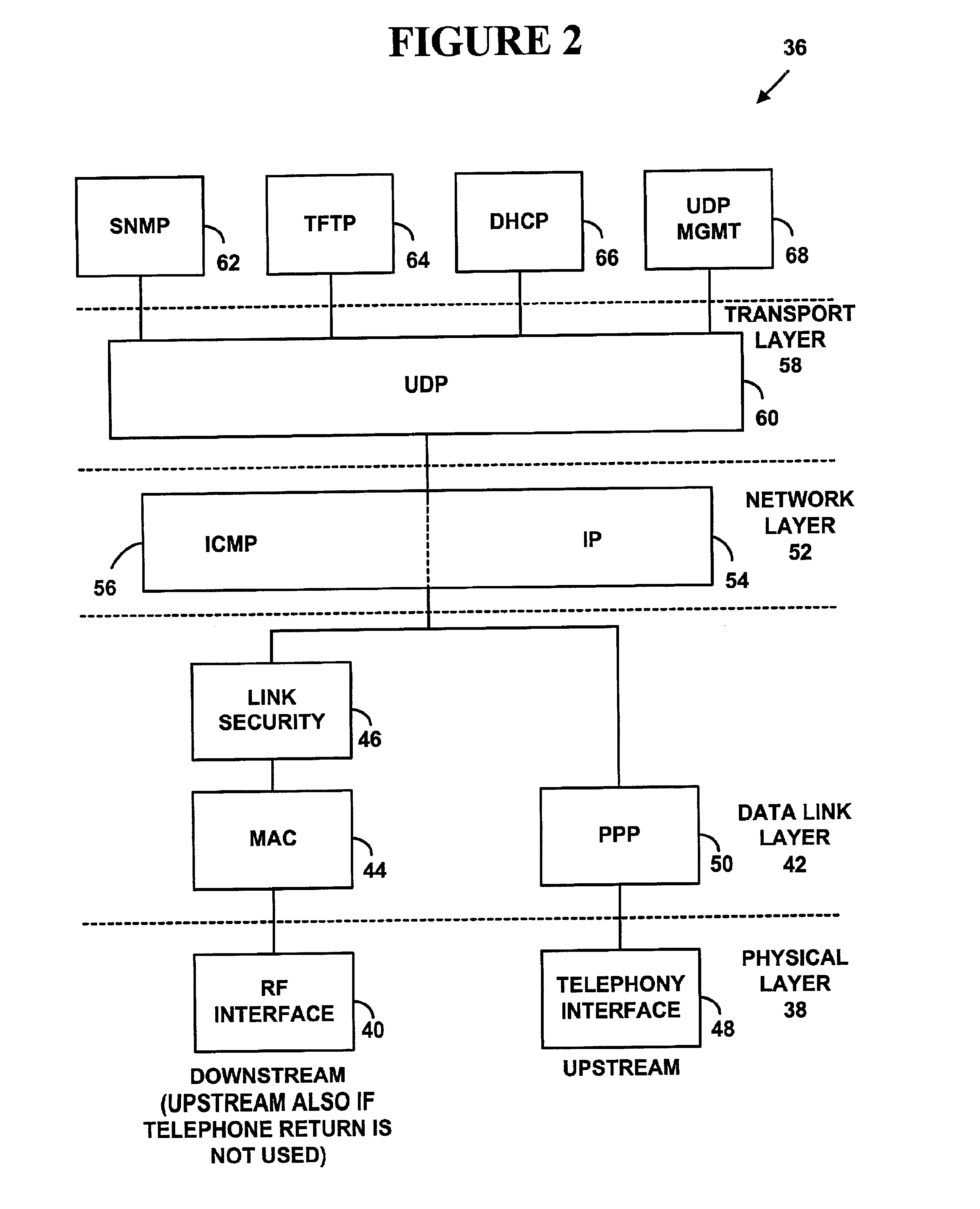 System and method for automatic load balancing in a data-over-cable network