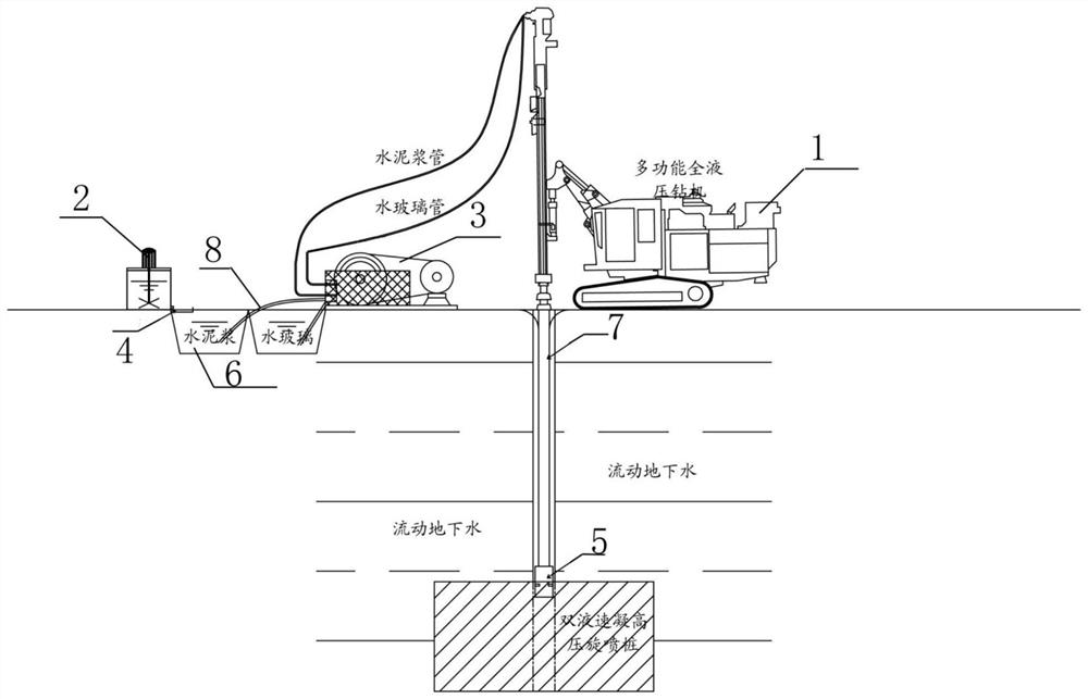 Construction method of double-liquid rapid-hardening high-pressure jet grouting pile