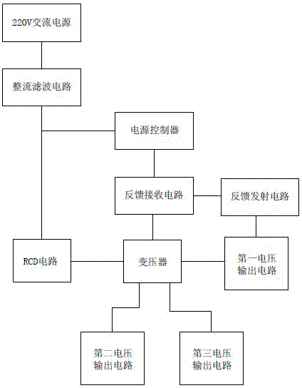 Power circuit for supplying 5V voltage