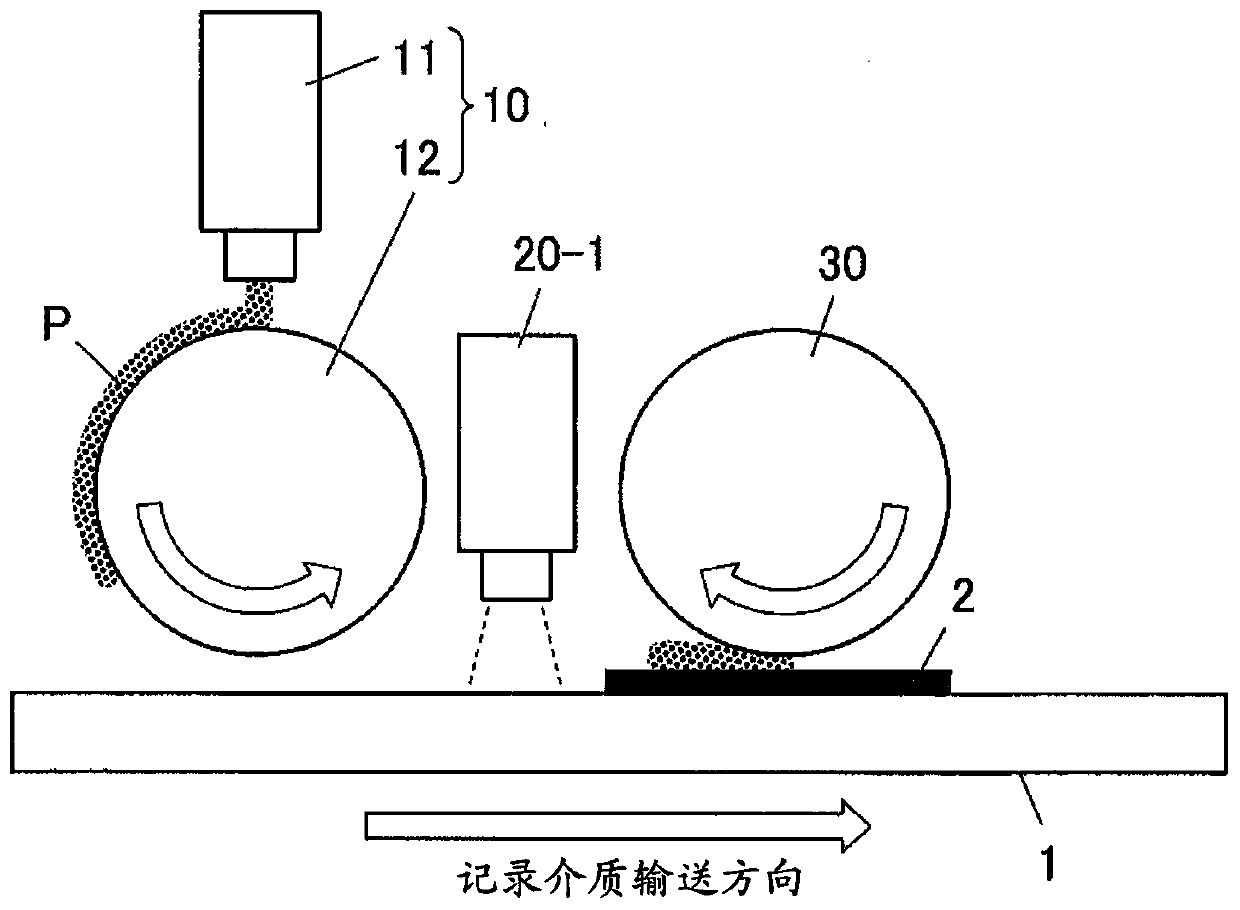 Image forming method and printed image