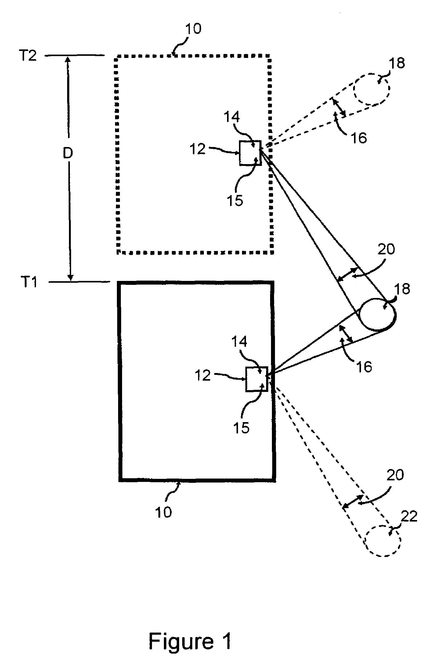 Method of distinguishing, from a moving platform, stationary objects from moving objects