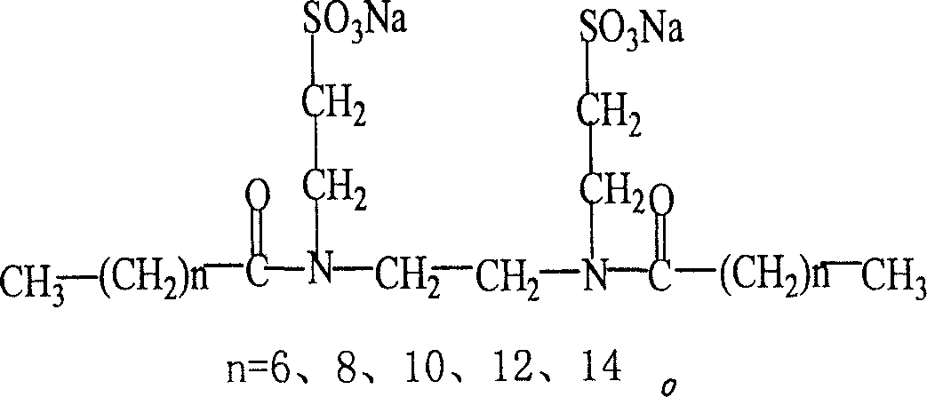Bisamide bissulfosalt double surface active agent, and its synthesizing method