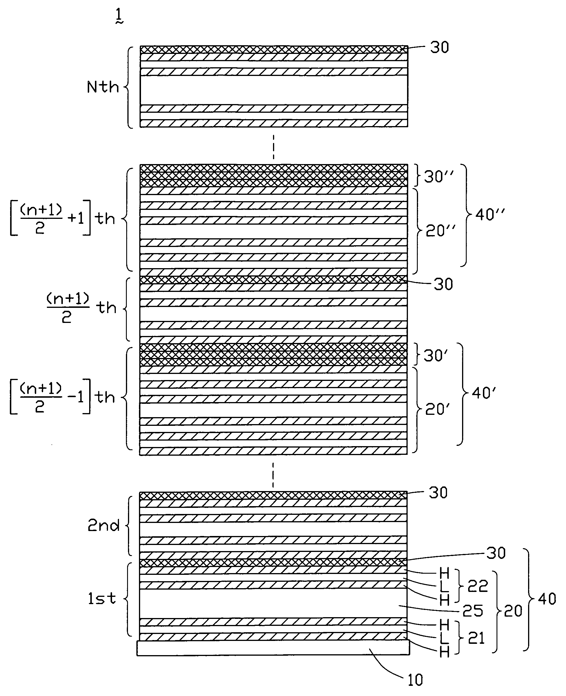 CWDM filter with four channels