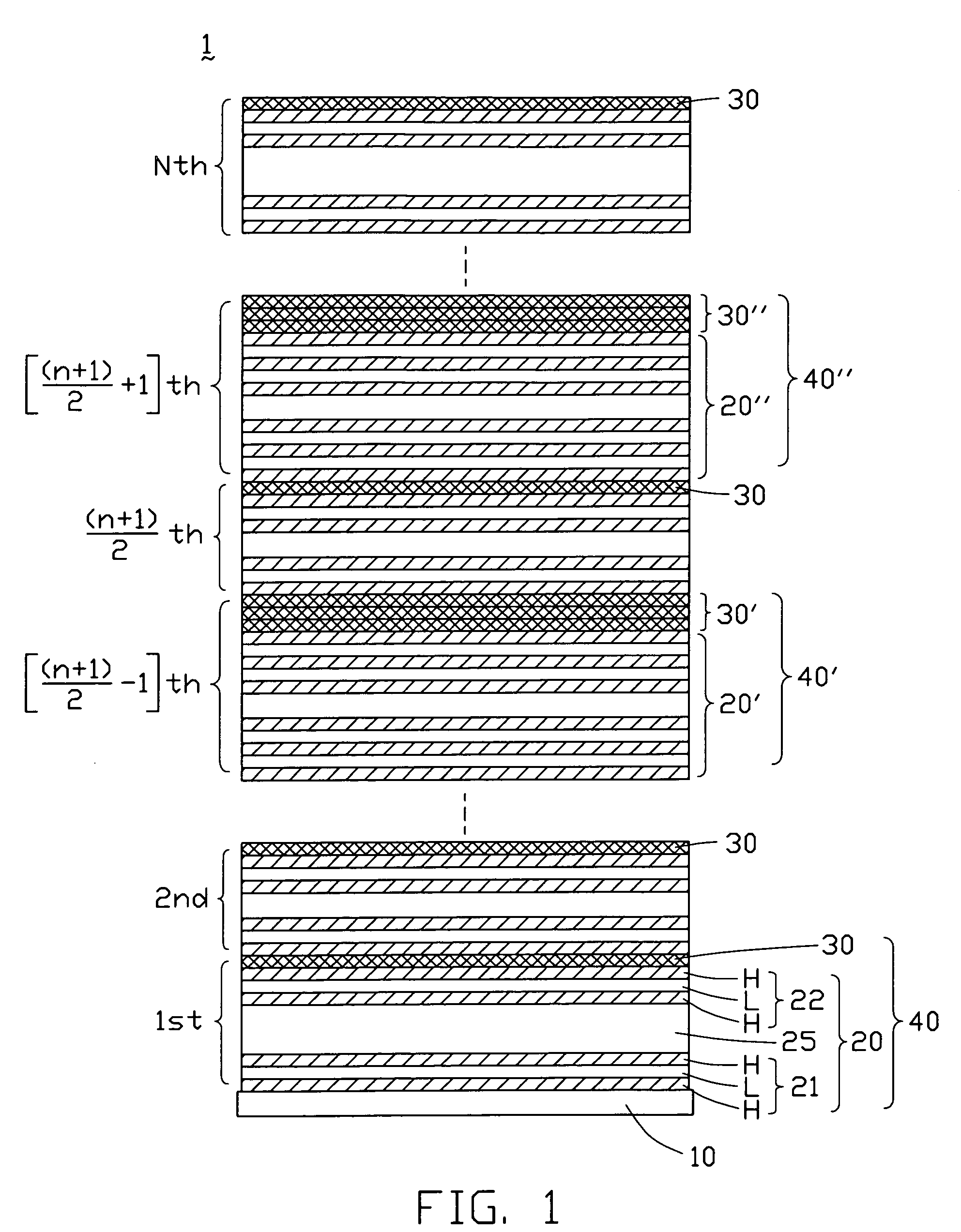 CWDM filter with four channels