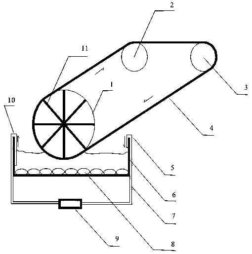 A combined device and method for picking seedlings of laver shell spores